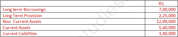 DK Goel Solutions Class 12 Accountancy Chapter 5 Accounting Ratios-75