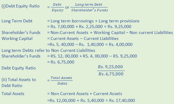 DK Goel Solutions Class 12 Accountancy Chapter 5 Accounting Ratios-76