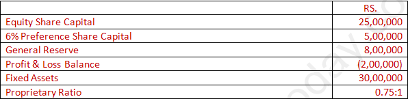 DK Goel Solutions Class 12 Accountancy Chapter 5 Accounting Ratios-78