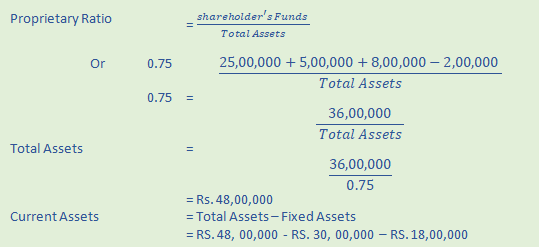 DK Goel Solutions Class 12 Accountancy Chapter 5 Accounting Ratios-79