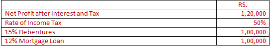 DK Goel Solutions Class 12 Accountancy Chapter 5 Accounting Ratios-81