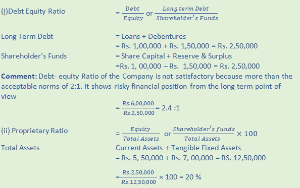 DK Goel Solutions Class 12 Accountancy Chapter 5 Accounting Ratios-84