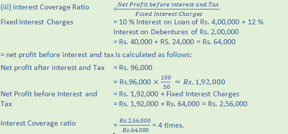 DK Goel Solutions Class 12 Accountancy Chapter 5 Accounting Ratios-85