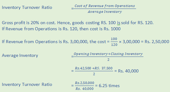 DK Goel Solutions Class 12 Accountancy Chapter 5 Accounting Ratios-98