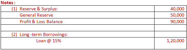 DK Goel Solutions Class 12 Accountancy Chapter 5 Accounting Ratios-A17