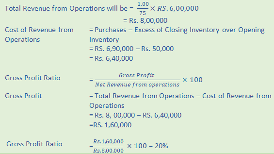 DK Goel Solutions Class 12 Accountancy Chapter 5 Accounting Ratios-A26
