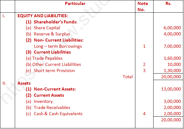 DK Goel Solutions Class 12 Accountancy Chapter 5 Accounting Ratios-A48