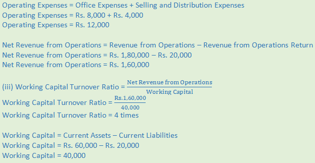 DK Goel Solutions Class 12 Accountancy Chapter 5 Accounting Ratios-A59