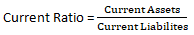 DK Goel Solutions Class 12 Accountancy Chapter 5 Accounting Ratios