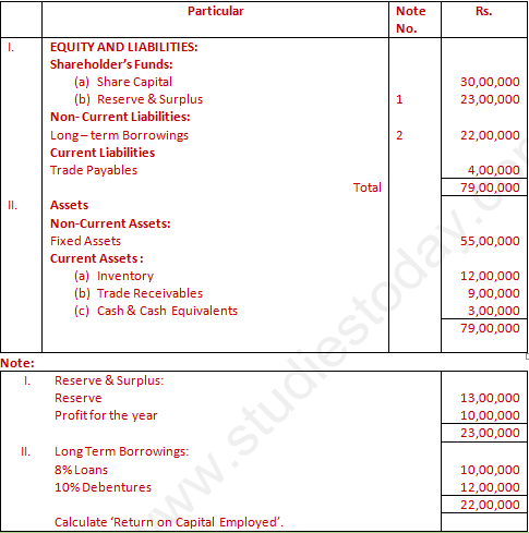 DK Goel Solutions Class 12 Accountancy Chapter 5 Accounting RatiosA1