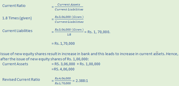 DK Goel Solutions Class 12 Accountancy Chapter 5 Accounting RatiosA28