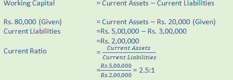 DK Goel Solutions Class 12 Accountancy Chapter 5 Accounting RatiosA34