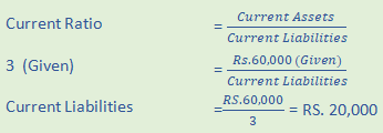 DK Goel Solutions Class 12 Accountancy Chapter 5 Accounting RatiosA35