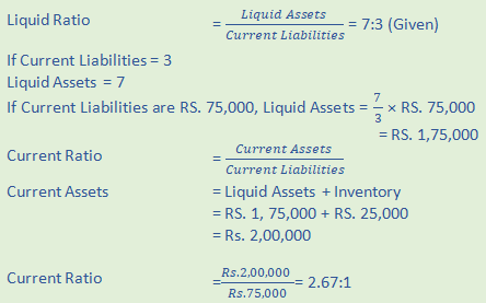 DK Goel Solutions Class 12 Accountancy Chapter 5 Accounting RatiosA37