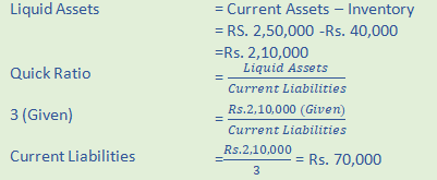 DK Goel Solutions Class 12 Accountancy Chapter 5 Accounting RatiosA39