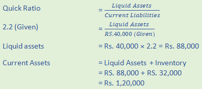 DK Goel Solutions Class 12 Accountancy Chapter 5 Accounting RatiosA40