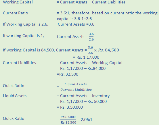 DK Goel Solutions Class 12 Accountancy Chapter 5 Accounting RatiosA44