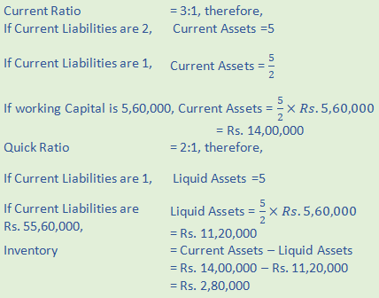 DK Goel Solutions Class 12 Accountancy Chapter 5 Accounting RatiosA45