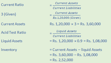 DK Goel Solutions Class 12 Accountancy Chapter 5 Accounting RatiosA46