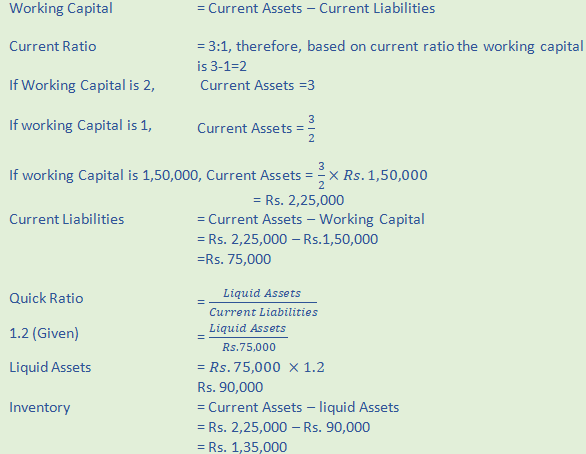 DK Goel Solutions Class 12 Accountancy Chapter 5 Accounting RatiosA48