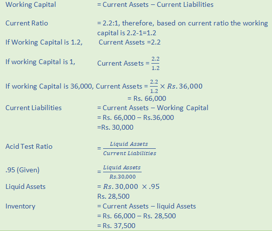 DK Goel Solutions Class 12 Accountancy Chapter 5 Accounting RatiosA49