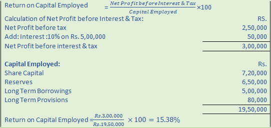 DK Goel Solutions Class 12 Accountancy Chapter 5 Accounting RatiosA4