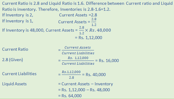 DK Goel Solutions Class 12 Accountancy Chapter 5 Accounting RatiosA51