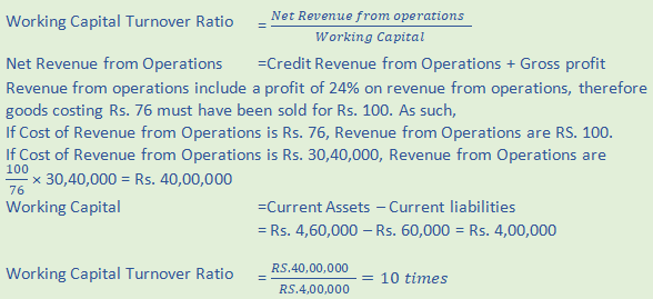 DK Goel Solutions Class 12 Accountancy Chapter 5 Accounting RatiosA55