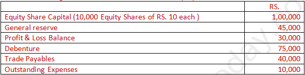 DK Goel Solutions Class 12 Accountancy Chapter 5 Accounting RatiosA56