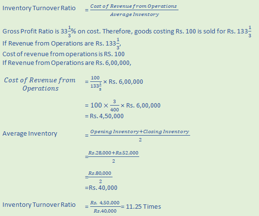 DK Goel Solutions Class 12 Accountancy Chapter 5 Accounting RatiosA79