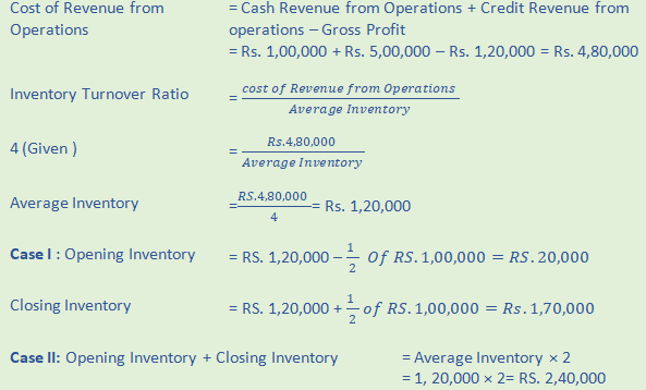 DK Goel Solutions Class 12 Accountancy Chapter 5 Accounting RatiosA8