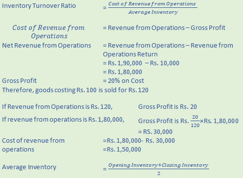 DK Goel Solutions Class 12 Accountancy Chapter 5 Accounting RatiosA81