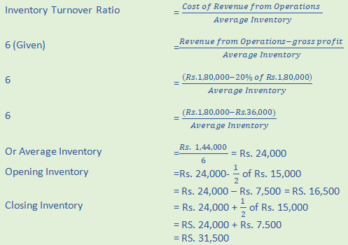 DK Goel Solutions Class 12 Accountancy Chapter 5 Accounting RatiosA86