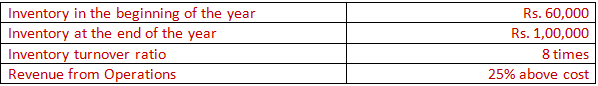 DK Goel Solutions Class 12 Accountancy Chapter 5 Accounting RatiosA89