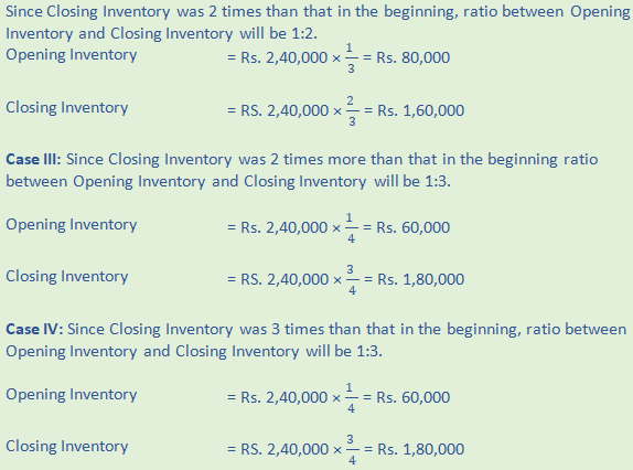 DK Goel Solutions Class 12 Accountancy Chapter 5 Accounting RatiosA9