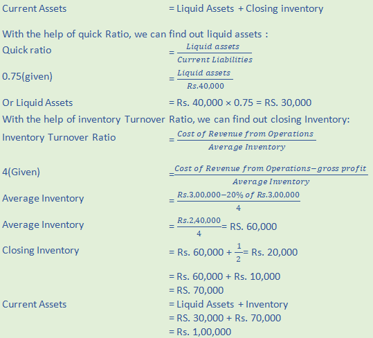 DK Goel Solutions Class 12 Accountancy Chapter 5 Accounting RatiosA91