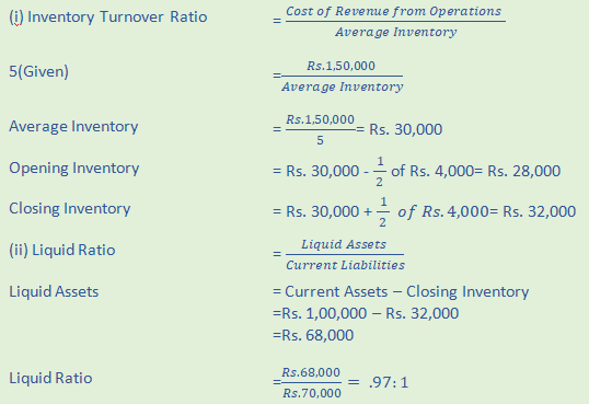 DK Goel Solutions Class 12 Accountancy Chapter 5 Accounting RatiosA93