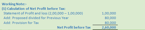 DK Goel Solutions Class 12 Accountancy Chapter 6 Cash Flow Statement-A-24