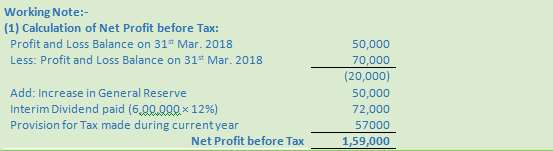 DK Goel Solutions Class 12 Accountancy Chapter 6 Cash Flow Statement-A-5