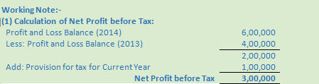 DK Goel Solutions Class 12 Accountancy Chapter 6 Cash Flow Statement-A-63