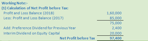 DK Goel Solutions Class 12 Accountancy Chapter 6 Cash Flow Statement-A-66