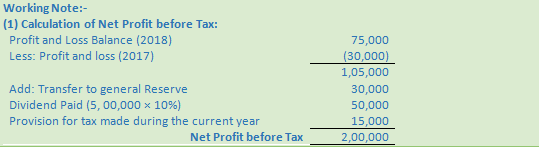 DK Goel Solutions Class 12 Accountancy Chapter 6 Cash Flow Statement-A-77