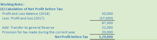 DK Goel Solutions Class 12 Accountancy Chapter 6 Cash Flow Statement-A-81