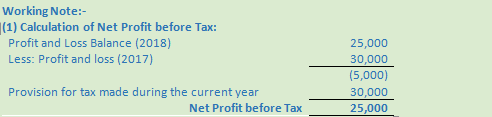 DK Goel Solutions Class 12 Accountancy Chapter 6 Cash Flow Statement-A-84