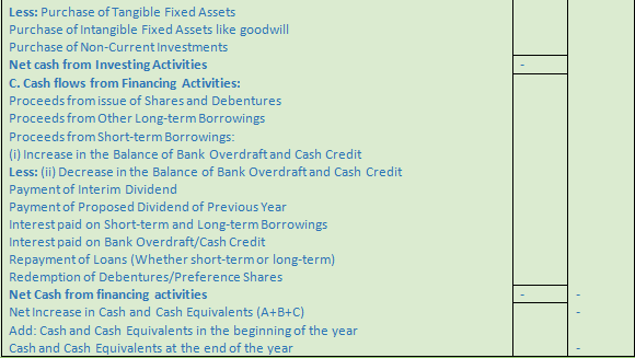 DK Goel Solutions Class 12 Accountancy Chapter 6 Cash Flow Statement-A