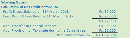 DK Goel Solutions Class 12 Accountancy Chapter 6 Cash Flow Statement-A50