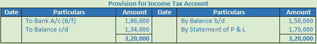 DK Goel Solutions Class 12 Accountancy Chapter 6 Cash Flow Statement-A56