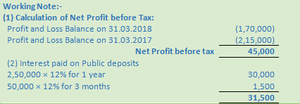 DK Goel Solutions Class 12 Accountancy Chapter 6 Cash Flow Statement-A89