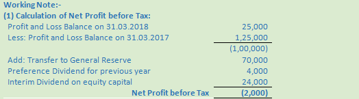 DK Goel Solutions Class 12 Accountancy Chapter 6 Cash Flow Statement-A99