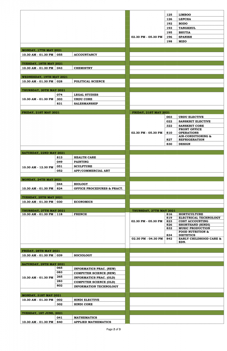 class 12 datesheet